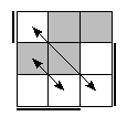 oe=1001&oc=2202&pe=1023&pc=0321