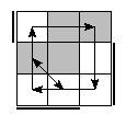oe=1001&oc=2202&pe=1023&pc=1230