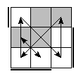 oe=1001&oc=2202&pe=1023&pc=1302
