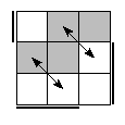 oe=1001&oc=2202&pe=1032&pc=0123
