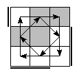 oe=1001&oc=2202&pe=1230&pc=1230