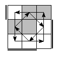oe=1001&oc=2202&pe=1230&pc=3012