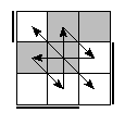 oe=1001&oc=2202&pe=2031&pc=0321