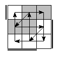 oe=1001&oc=2202&pe=2310&pc=1230