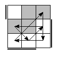 oe=1001&oc=2202&pe=3021&pc=2130