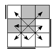 oe=1001&oc=2202&pe=3021&pc=2301