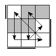 oe=1001&oc=2202&pe=3102&pc=3021