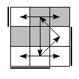 oe=1001&oc=2202&pe=3102&pc=3210