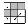 oe=1001&oc=2202&pe=3120&pc=1023