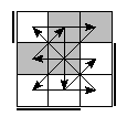 oe=1001&oc=2202&pe=3201&pc=3201