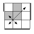 oe=1001&oc=2211&pe=1023&pc=2103