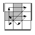 oe=1001&oc=2211&pe=1320&pc=1203
