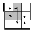 oe=1001&oc=2211&pe=3201&pc=0321