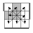oe=1001&oc=2211&pe=3201&pc=2031