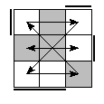 oe=1001&oc=2220&pe=0321&pc=3201