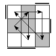 oe=1001&oc=2220&pe=1203&pc=0231