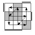 oe=1001&oc=2220&pe=2310&pc=3012