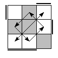 oe=1001&oc=2220&pe=3012&pc=2103