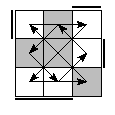 oe=1001&oc=2220&pe=3012&pc=3201