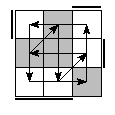 oe=1001&oc=2220&pe=3201&pc=3012