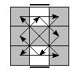 oe=1010&oc=0000&pe=1230&pc=3201