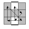 oe=1010&oc=0000&pe=2130&pc=1320