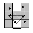 oe=1010&oc=0000&pe=3021&pc=0231