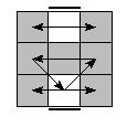 oe=1010&oc=0000&pe=3021&pc=3210