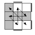 oe=1010&oc=0012&pe=2031&pc=0321