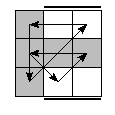 oe=1010&oc=0021&pe=3021&pc=2013