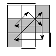 oe=1010&oc=0102&pe=0231&pc=2130