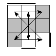 oe=1010&oc=0102&pe=2103&pc=3201