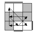 oe=1010&oc=0102&pe=3021&pc=1320