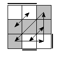 oe=1010&oc=0102&pe=3210&pc=3102
