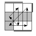 oe=1010&oc=0111&pe=1203&pc=3102