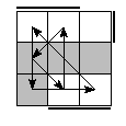 oe=1010&oc=0111&pe=2013&pc=3021