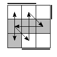 oe=1010&oc=0111&pe=2031&pc=1023