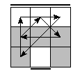 oe=1010&oc=0120&pe=0231&pc=1203