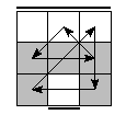 oe=1010&oc=0120&pe=0312&pc=2130