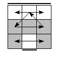 oe=1010&oc=0120&pe=0312&pc=3210