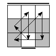 oe=1010&oc=0120&pe=1203&pc=2130
