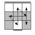 oe=1010&oc=0120&pe=2031&pc=0132