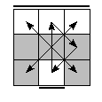 oe=1010&oc=0120&pe=2130&pc=2301