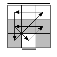 oe=1010&oc=0120&pe=3021&pc=2013