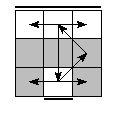 oe=1010&oc=0120&pe=3102&pc=3210
