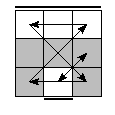 oe=1010&oc=0120&pe=3120&pc=2310