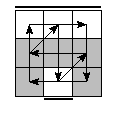 oe=1010&oc=0120&pe=3201&pc=1230
