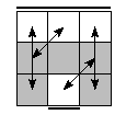 oe=1010&oc=0120&pe=3210&pc=1032