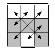 oe=1010&oc=0120&pe=3210&pc=2301