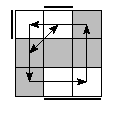 oe=1010&oc=0201&pe=0213&pc=3012